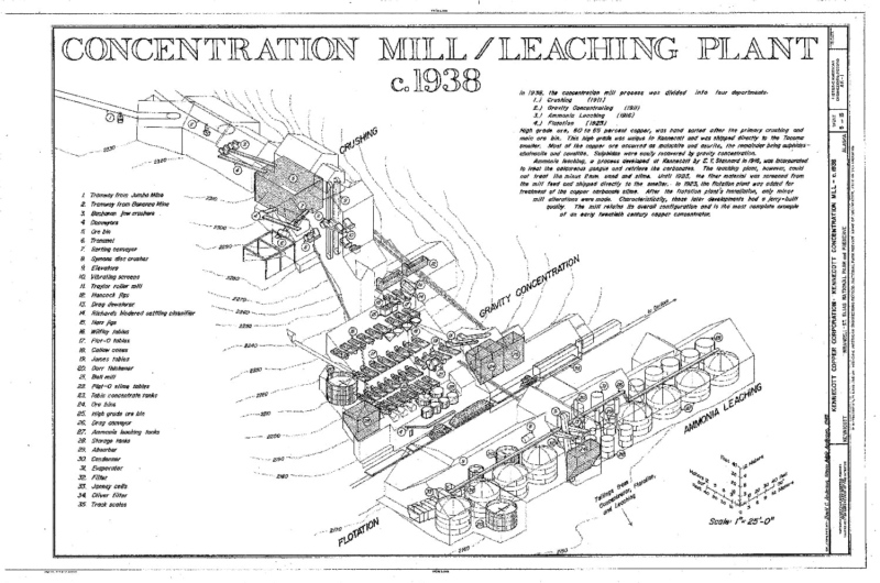Dessins techniques détaillés de Kennecott Mines et Mill Town créés pour le Historic American Engineering Record USA, Kennecott, Alaska.