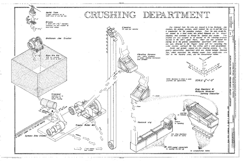 Dessins techniques détaillés de Kennecott Mines et Mill Town créés pour le Historic American Engineering Record USA, Kennecott, Alaska.